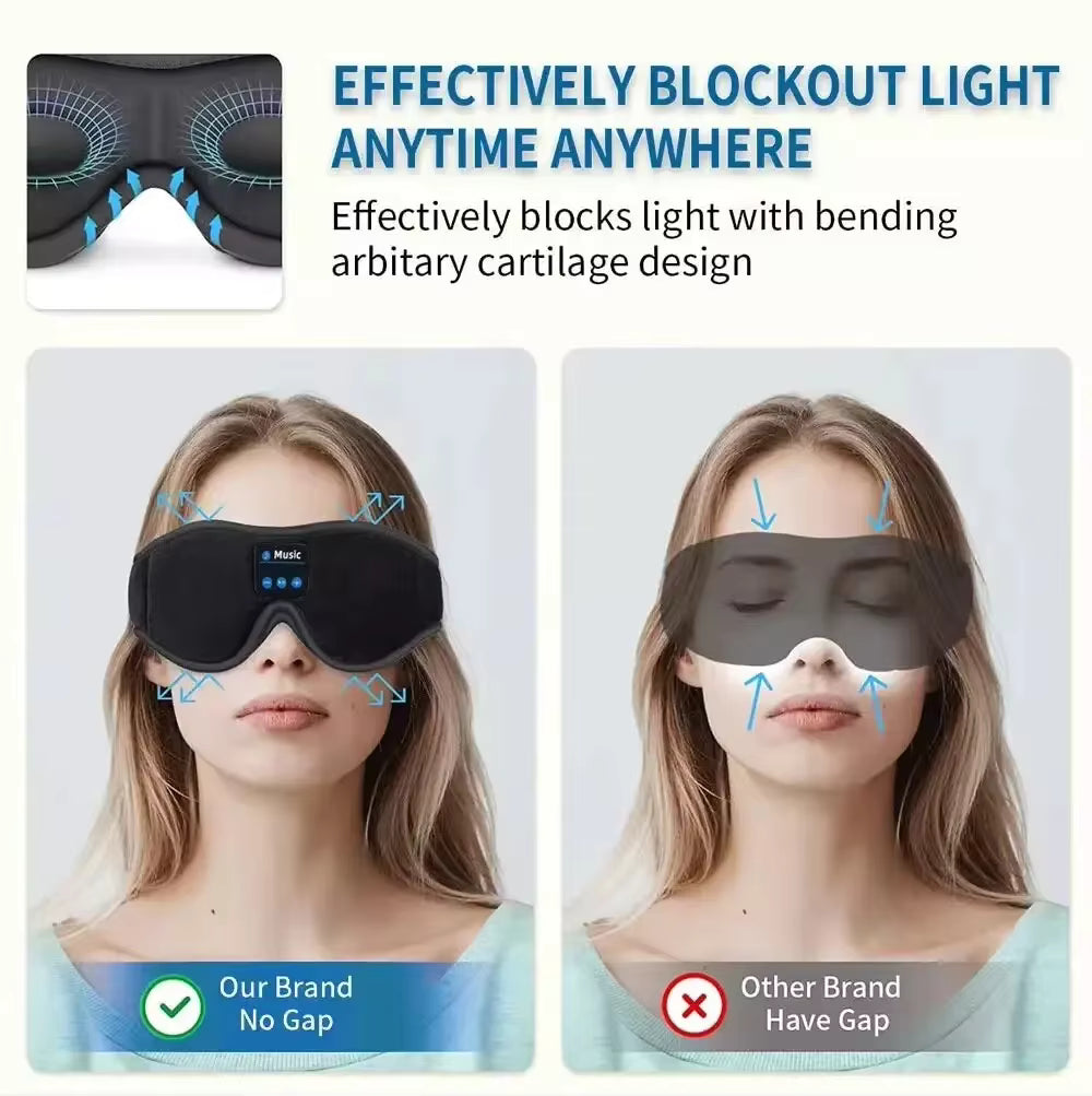 Lumaro Bluetooth Sleep Mask – Light Blocking with Built-in Headphones for Sleeping